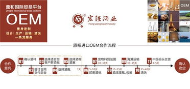 專業百爵樂貼牌加工服務——宏強酒廠推薦商家與代理代辦指南